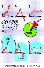 set of handwritten business graphs and figures 