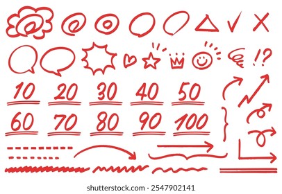 A set of handwritten marks, flower circles, arrows, etc. for marking tests (red)