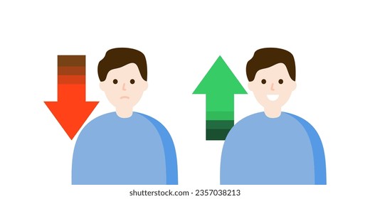 Conjunto de hombre feliz de buen humor y hombre triste de mal humor. Salud, salud mental, ansiedad, estrés, concepto de agotamiento. Ilustración aislada de diseño de carácter plano.