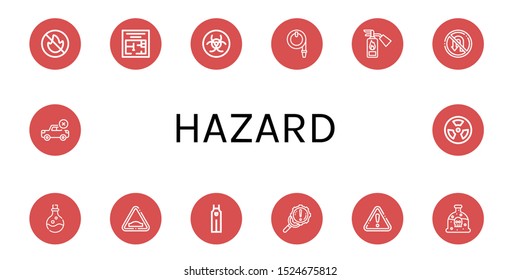 Set Hazard Icons Such No Fire Stock Vector (Royalty Free) 1524675812 ...