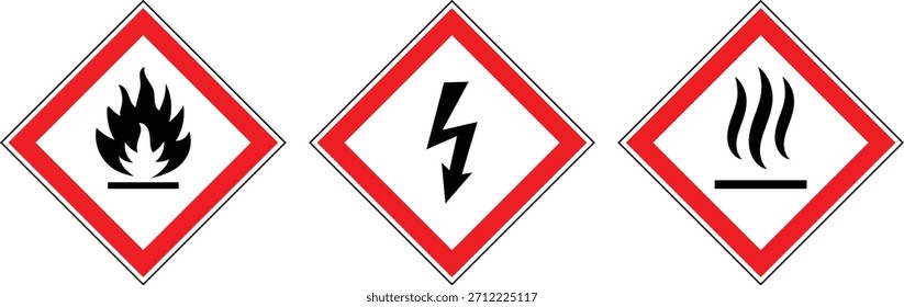 Set of hazard warning signs: fire hazard, hot surface sign, electric high voltage safety symbol