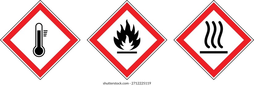 Set of hazard warning signs: fire hazard, heat material sign and high temperature safety symbol