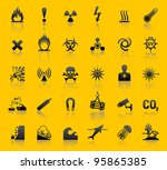 Set hazard warning symbols