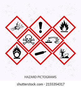 Set of hazards pictograms on vector grunge background.  Globally Harmonized System - Original pictogram. Explosive material, Flammability substance, Corrosive substance. EPS10.