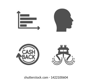 Set of Head, Horizontal chart and Cashback icons. Ship sign. Human profile, Presentation graph, Refund commission. Shipping watercraft.  Classic design head icon. Flat design. Vector