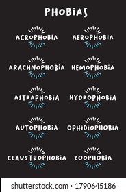 Set of header banner icon of the different type of phobias. Vector illustration.