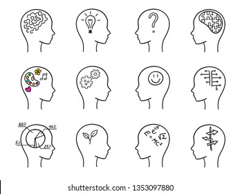 Set of heads icons with different elements inside. Simple black outline, isolated. 