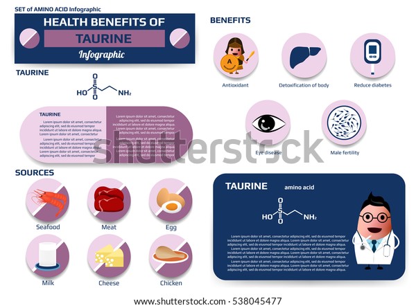 health benefits of taurine powder