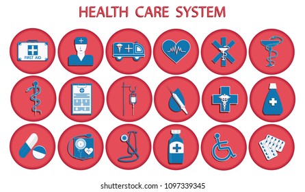 Set of healthcare icons - medical care, first aid - color, round shape, isolated on white background - flat style - art vector