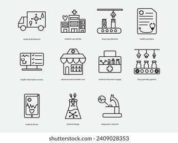 set of healthcare industry sector outline icon .medical economic sector linear icon