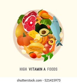 Conjunto de frutas, verduras, carnes, pescados y productos lácteos sanos en una placa que contiene vitamina A. Información gráfica de fuentes de alimentos. Ilustración vectorial en colores brillantes sobre un fondo claro.