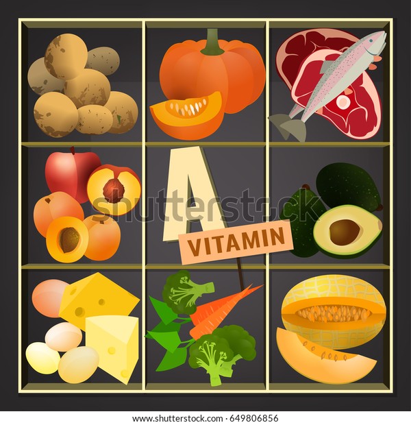 Set of healthy fruit, vegetables, meat, fish and dairy\
products containing vitamin A. Food sources graphic information.\
Vector illustration in bright colours on a dark grey background.\
