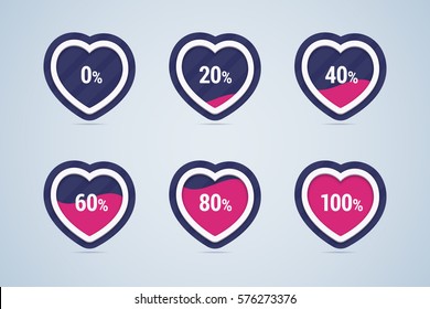 Set of heart shapes with different levels of love. Vector illustration in flat style.