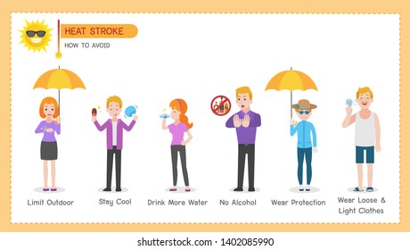 Set of Heatstroke Medical Heath Care concept, Sun stroke, Hot summer, HOW TO AVOID, Limit Outdoor, Stay Cool, Drink More Water, No Alcohol, Wear Protection, Wear Loose & Light Clothes, cartoon.