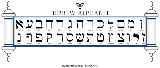 Set of Hebrew Alphabet written in the Torah on white background