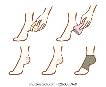 Set of heel care