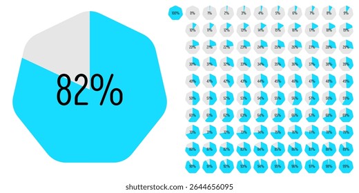 Conjunto de diagramas de porcentagem de heptágono medidores de 0 a 100 prontos para uso para web design, interface de usuário UI ou infográfico - indicador com azul