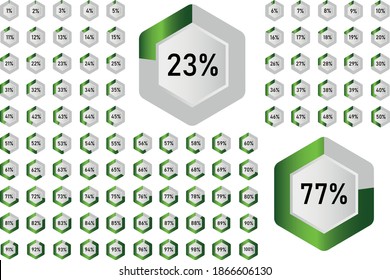 set of hexagon percentage  1 to 100 indicated with green gradient