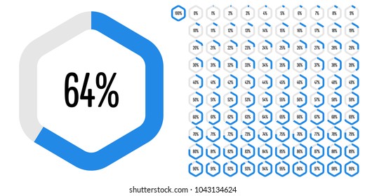 Set of hexagon percentage diagrams from 0 to 100 ready-to-use for web design, user interface (UI) or infographic - indicator with blue