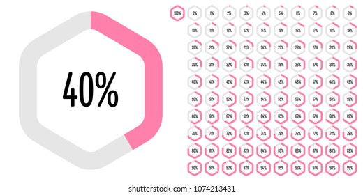 Set of hexagon percentage diagrams from 0 to 100 ready-to-use for web design, user interface (UI) or infographic - indicator with pink