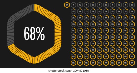 Set of hexagon percentage diagrams from 0 to 100 ready-to-use for web design, user interface (UI) or infographic - indicator with yellow