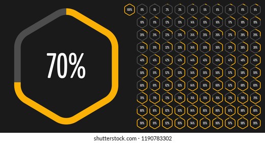 Set of hexagon percentage diagrams from 0 to 100 ready-to-use for web design, user interface (UI) or infographic - indicator with yellow