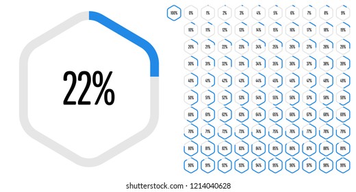Set of hexagon percentage diagrams from 0 to 100 ready-to-use for web design, user interface (UI) or infographic - indicator with blue