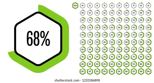 Set of hexagon percentage diagrams from 0 to 100 ready-to-use for web design, user interface (UI) or infographic - indicator with green