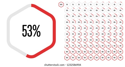 Set of hexagon percentage diagrams from 0 to 100 ready-to-use for web design, user interface (UI) or infographic - indicator with red