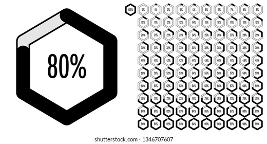 Set of hexagon percentage diagrams (meters) from 0 to 100 ready-to-use for web design, user interface (UI) or infographic - indicator with black