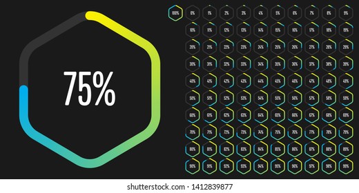 Set of hexagon percentage diagrams (meters) from 0 to 100 ready-to-use for web design, user interface (UI) or infographic - indicator with gradient from yellow to cyan (blue)