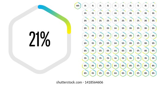 Set of hexagon percentage diagrams (meters) from 0 to 100 ready-to-use for web design, user interface (UI) or infographic - indicator with gradient from cyan (blue) to yellow