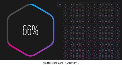 Set of hexagon percentage diagrams meters from 0 to 100 ready-to-use for web design, user interface UI or infographic - indicator with gradient from cyan blue to magenta hot pink