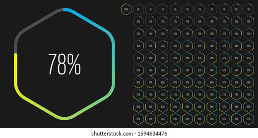 Set of hexagon percentage diagrams meters from 0 to 100 ready-to-use for web design, user interface UI or infographic - indicator with gradient from cyan blue to yellow