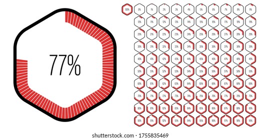Set of hexagon percentage diagrams meters from 0 to 100 ready-to-use for web design, user interface UI or infographic - indicator with red