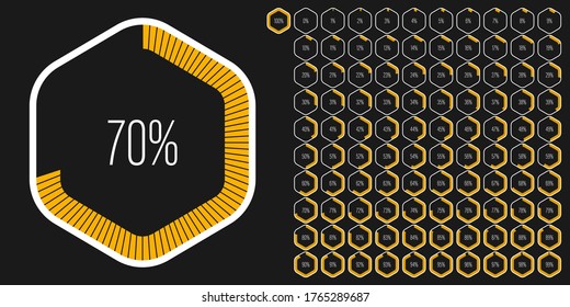 Set of hexagon percentage diagrams meters from 0 to 100 ready-to-use for web design, user interface UI or infographic - indicator with yellow