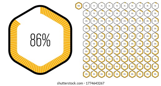 Set of hexagon percentage diagrams meters from 0 to 100 ready-to-use for web design, user interface UI or infographic - indicator with yellow