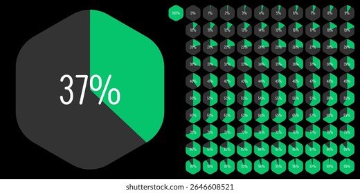 Set of hexagon percentage diagrams meters from 0 to 100 ready-to-use for web design, user interface (UI) or infographic - indicator with green