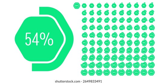 Set of hexagon percentage diagrams meters from 0 to 100 ready-to-use for web design, user interface (UI) or infographic - indicator with green