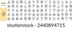 Set of high tea icons. Simple line art style icons pack. Vector illustration