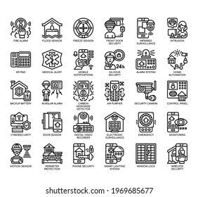 Set of Home Security thin line and pixel perfect icons for any web and app project. 