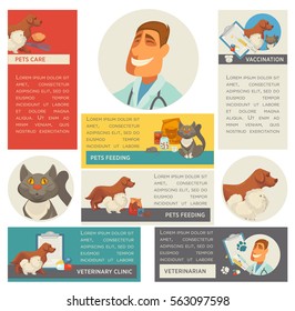 Set of horizontal vertical banners. Pet feeding and care info graphic. Vet clinic or veterinary vaccination. Flat design. Vector illustration