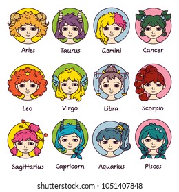 Set of horoscope signs as women. Zodiac for girls. Vector illustration of astrological signs. Girls with opened eyes.