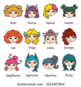 Set of horoscope signs as women. Zodiac for girls. Vector illustration of astrological signs. Girls with opened eyes.