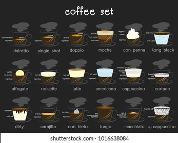 Set of hot coffee menu under smoke style vector style.Vector illustration