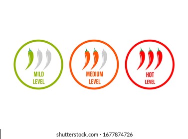 Set of hot red pepper strength scale. Indicator with mild, medium and hot icon positions on white background. Spicy vegetables.