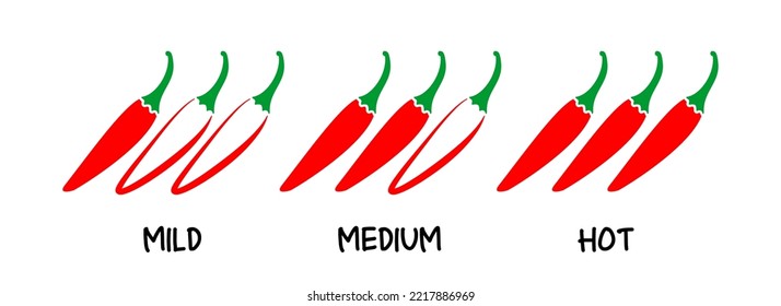 Set of hot red pepper strength scale. Vegetarian healthy foods. Indicator with mild, medium and hot icons. Vector illustration