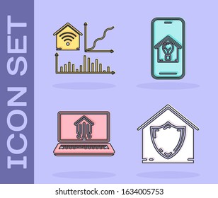 Set House under protection, Smart home with wi-fi, Laptop with smart home and Mobile phone with smart house and light bulb icon. Vector