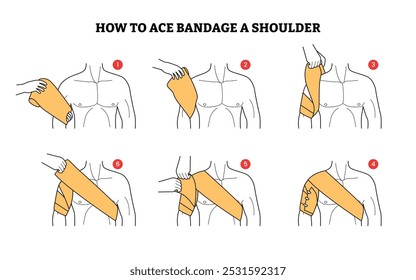 Set of how to ace a shoulder step by step guide infographic poster design,  Sprained wrap body with elastic bandage and ankle support treatments, Pain, hip, ortho, anatomy, body, care concept.