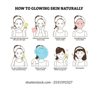 Set of how to glowing skin naturally step by step infographic guide poster design, Cute girl skincare routine. Steps to apply facial mask and get glowing beautiful skin, moisturizing illustration